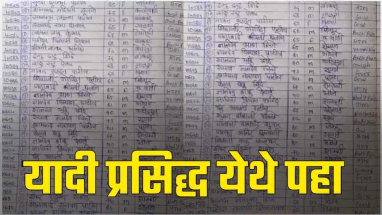 Ladki Bahin KYC Status